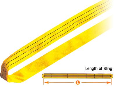 Round Sling